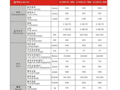 長沙市偌力機械設備有限公司,長沙升降平臺,湖南升降平臺,長沙電動叉車